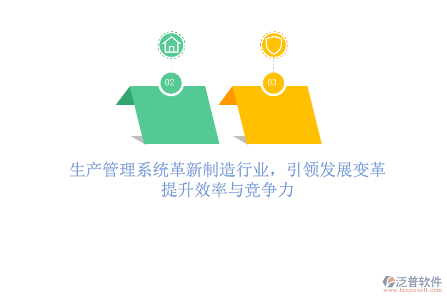 生產(chǎn)管理系統(tǒng)革新制造行業(yè)，引領發(fā)展變革，提升效率與競爭力