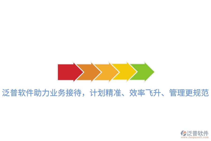 泛普軟件助力業(yè)務(wù)接待，計劃精準、效率飛升、管理更規(guī)范