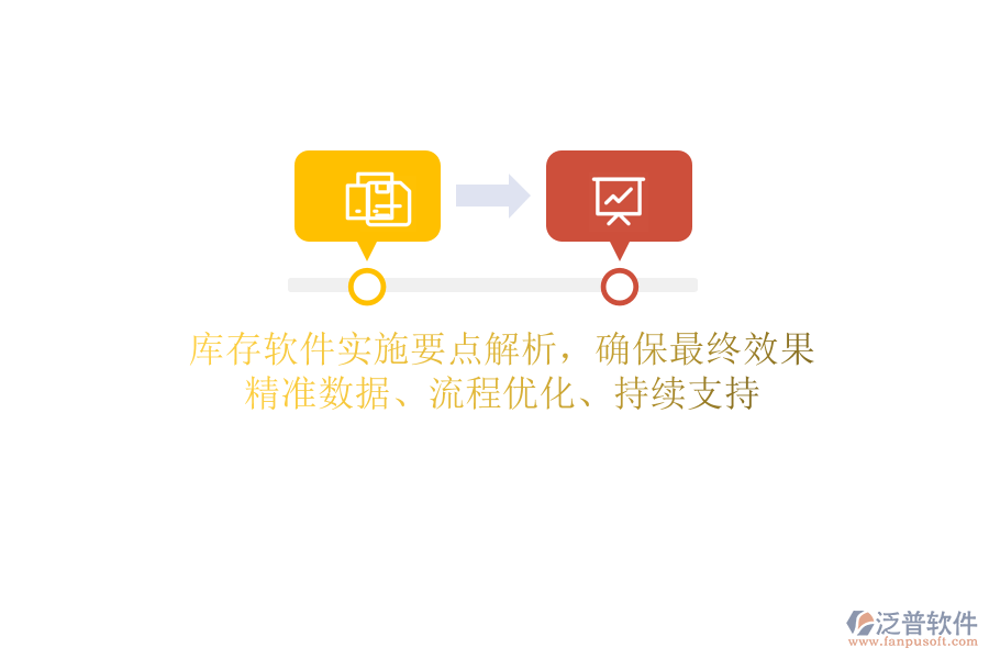 庫存軟件實(shí)施要點(diǎn)解析，確保最終效果：精準(zhǔn)數(shù)據(jù)、流程優(yōu)化、持續(xù)支持