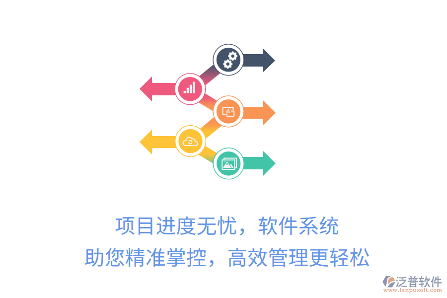項目進度無憂，軟件系統(tǒng)助您精準掌控，高效管理更輕松