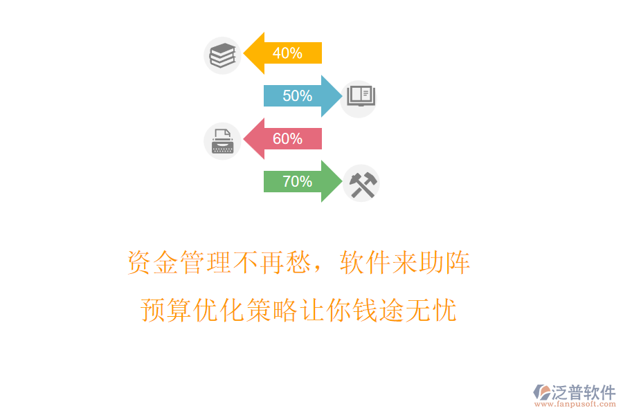 資金管理不再愁，軟件來助陣，預(yù)算優(yōu)化策略讓你錢途無憂