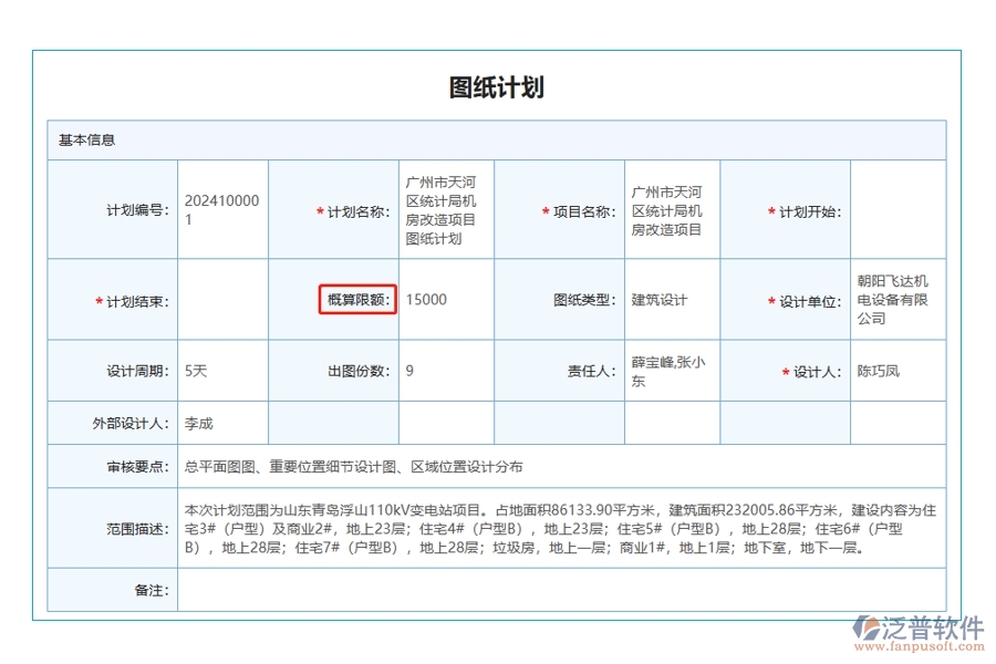 揭秘施工項目圖紙計劃背后的"概算限額"智慧：高效工程管理的必備秘籍
