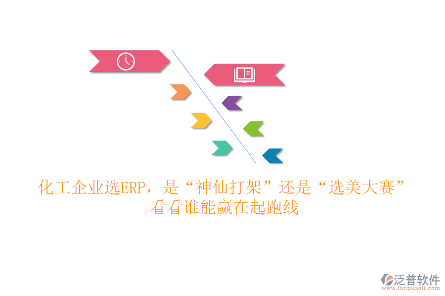 化工企業(yè)選ERP，是“神仙打架”還是“選美大賽”？看看誰能贏在起跑線