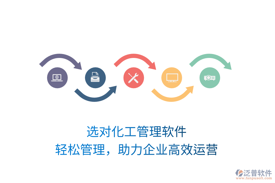 選對化工管理軟件，輕松管理，助力企業(yè)高效運營