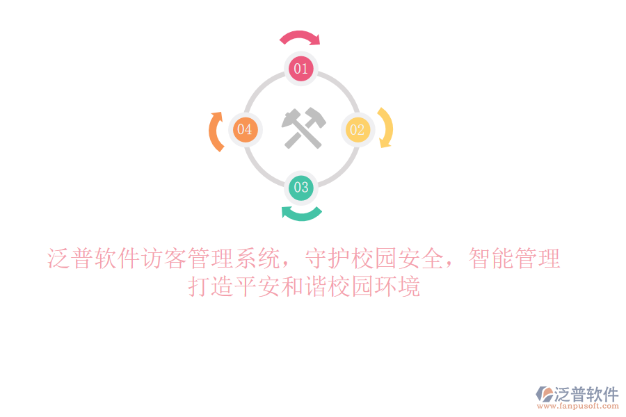 泛普軟件訪客管理系統(tǒng)，守護(hù)校園安全，智能管理，打造平安和諧校園環(huán)境