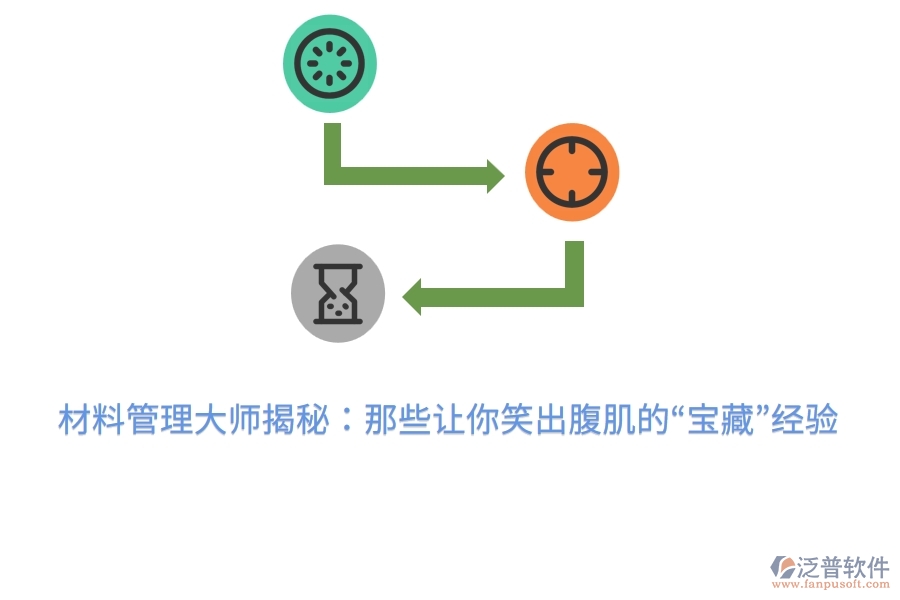 材料管理大師揭秘：那些讓你笑出腹肌的“寶藏”經(jīng)驗！
