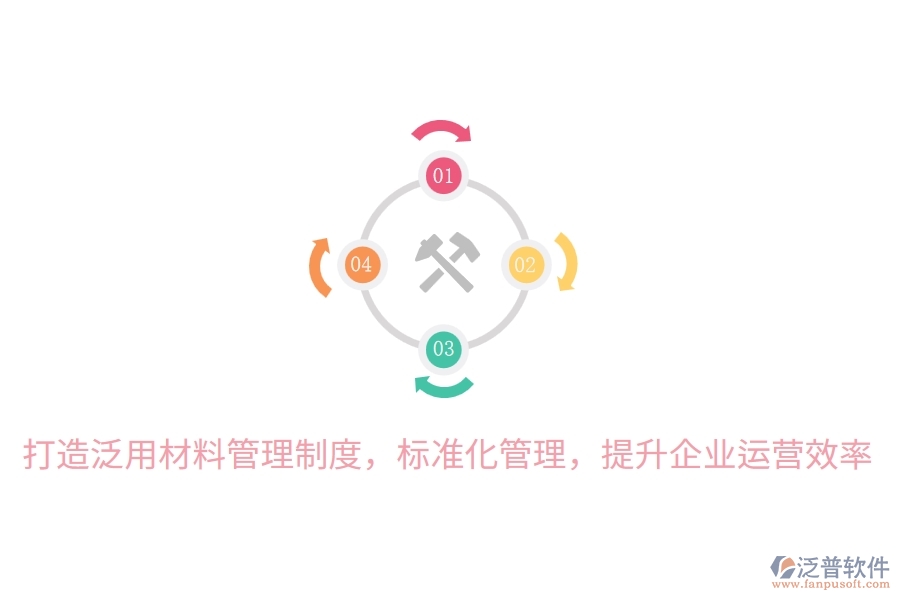 打造泛用材料管理制度，標(biāo)準(zhǔn)化管理，提升企業(yè)運(yùn)營(yíng)效率