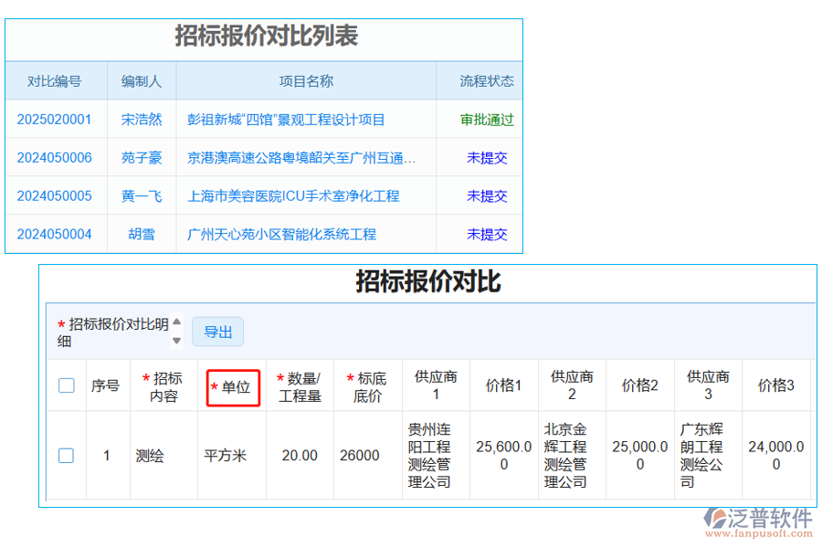 招標報價對比表中【招標材料單位】字段