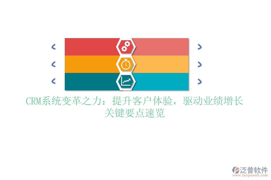 CRM系統(tǒng)變革之力：提升客戶體驗(yàn)，驅(qū)動(dòng)業(yè)績(jī)?cè)鲩L，關(guān)鍵要點(diǎn)速覽