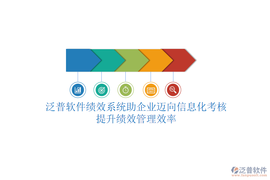 泛普軟件績(jī)效系統(tǒng)助企業(yè)邁向信息化考核，提升績(jī)效管理效率
