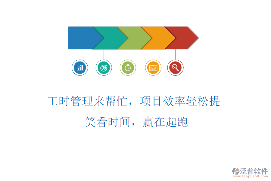 工時管理來幫忙，項目效率輕松提! 笑看時間，贏在起跑