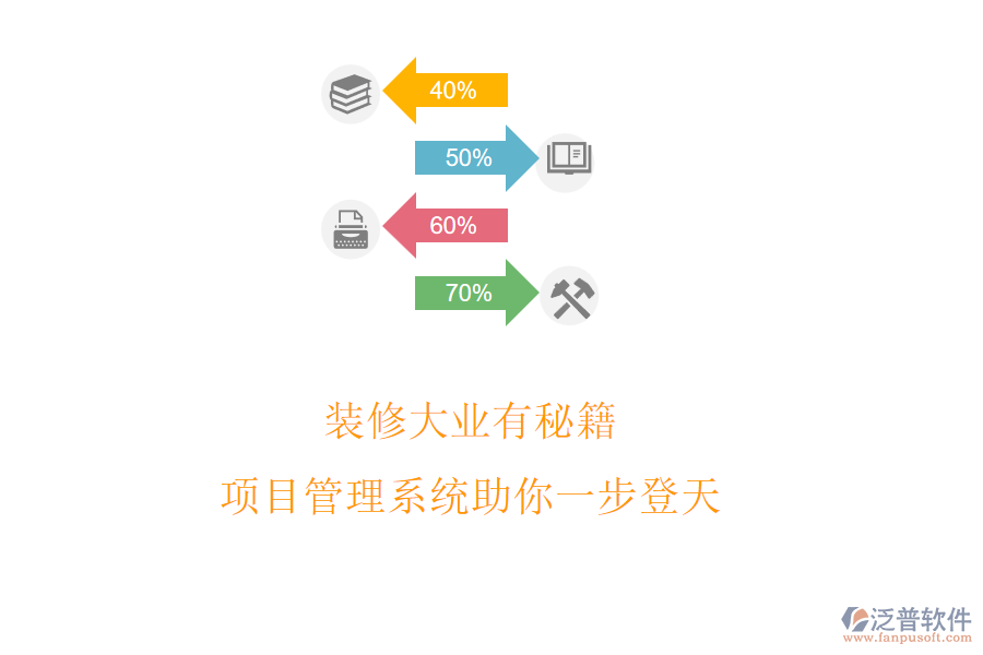 裝修大業(yè)有秘籍，項目管理系統(tǒng)助你一步登天