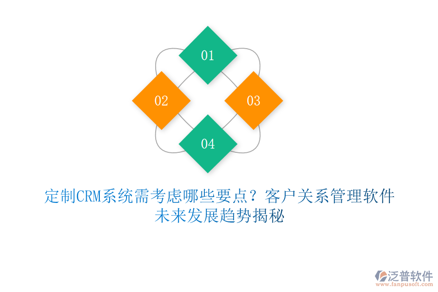 定制CRM系統(tǒng)需考慮哪些要點(diǎn)？客戶關(guān)系管理軟件未來發(fā)展趨勢揭秘