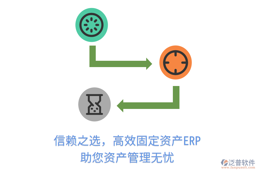信賴之選，高效固定資產(chǎn)ERP，助您資產(chǎn)管理無憂