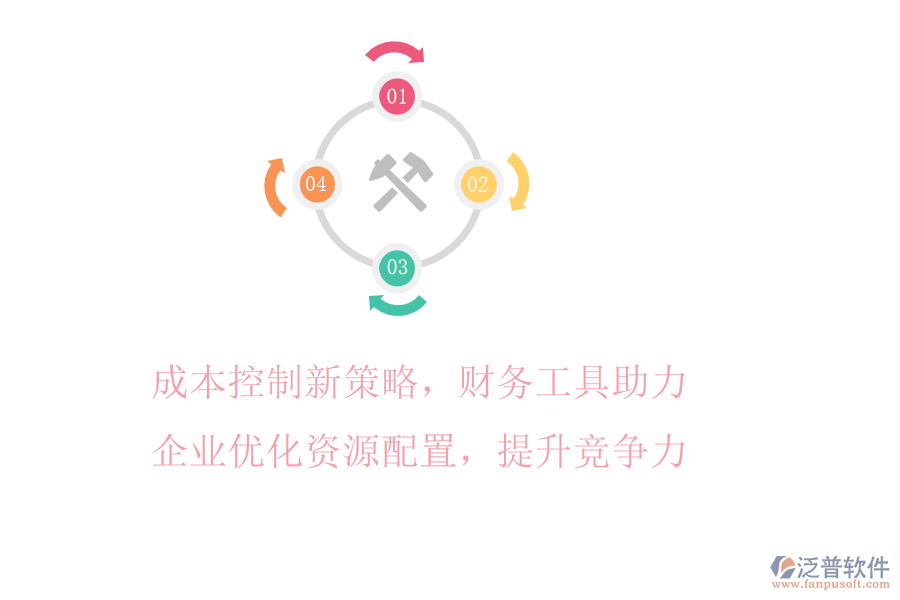 成本控制新策略，財務(wù)工具助力企業(yè)優(yōu)化資源配置，提升競爭力