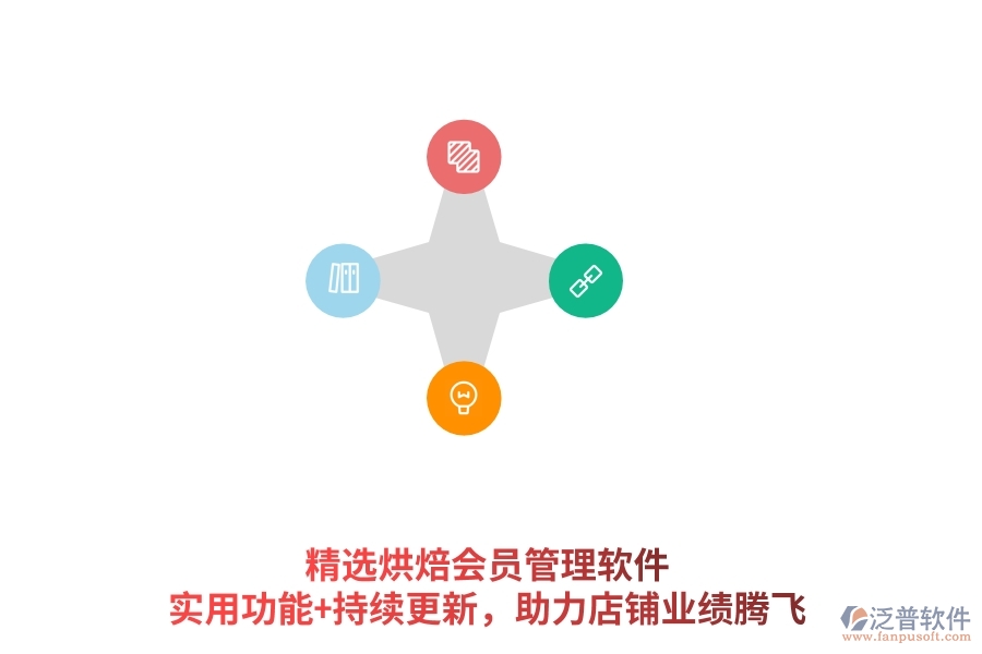 精選烘焙會員管理軟件，實用功能+持續(xù)更新，助力店鋪業(yè)績騰飛