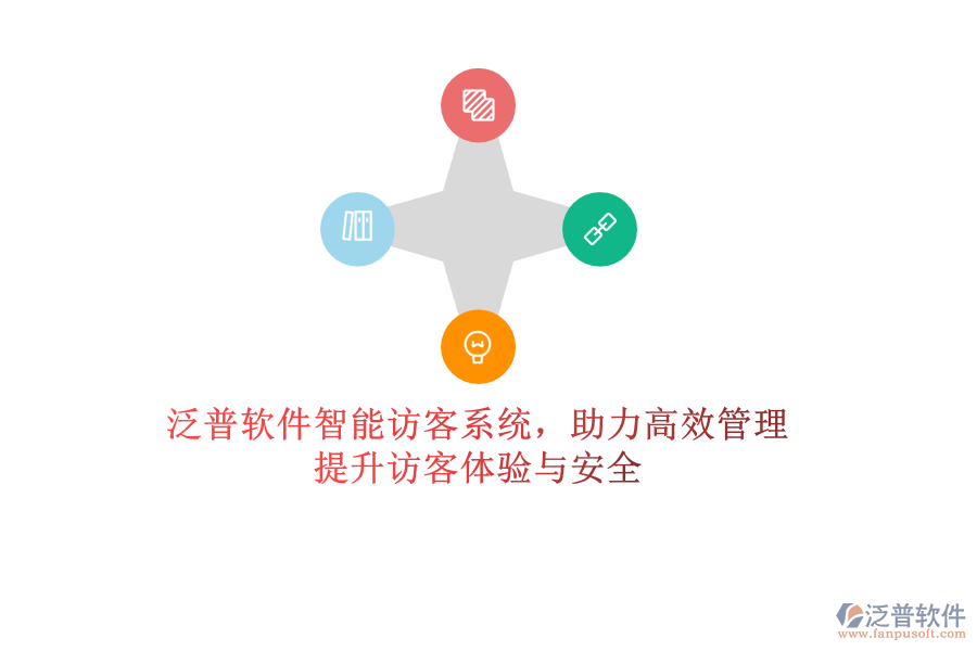 泛普軟件智能訪客系統(tǒng)，助力高效管理，提升訪客體驗與安全