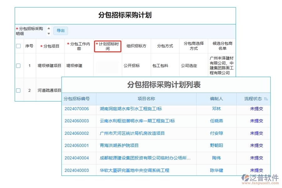 建設(shè)工程項(xiàng)目招標(biāo)管理系統(tǒng)