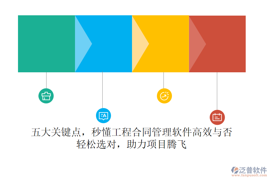 五大關(guān)鍵點(diǎn)，秒懂工程合同管理軟件高效與否！輕松選對(duì)，助力項(xiàng)目騰飛
