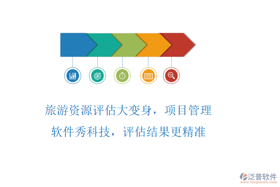 旅游資源評估大變身，項目管理軟件秀科技，評估結(jié)果更精準