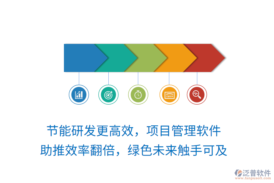 節(jié)能研發(fā)更高效，項目管理軟件 助推效率翻倍，綠色未來觸手可及
