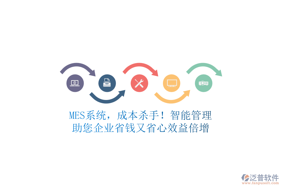 MES系統(tǒng)，成本殺手！智能管理，助您企業(yè)省錢又省心，效益倍增
