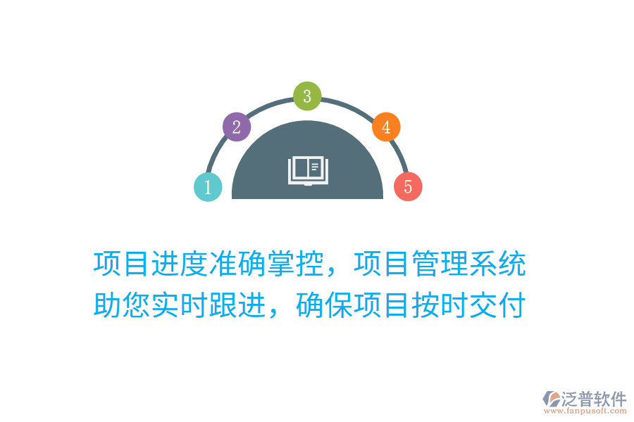 項(xiàng)目進(jìn)度準(zhǔn)確掌控，項(xiàng)目管理系統(tǒng) 助您實(shí)時(shí)跟進(jìn)，確保項(xiàng)目按時(shí)交付