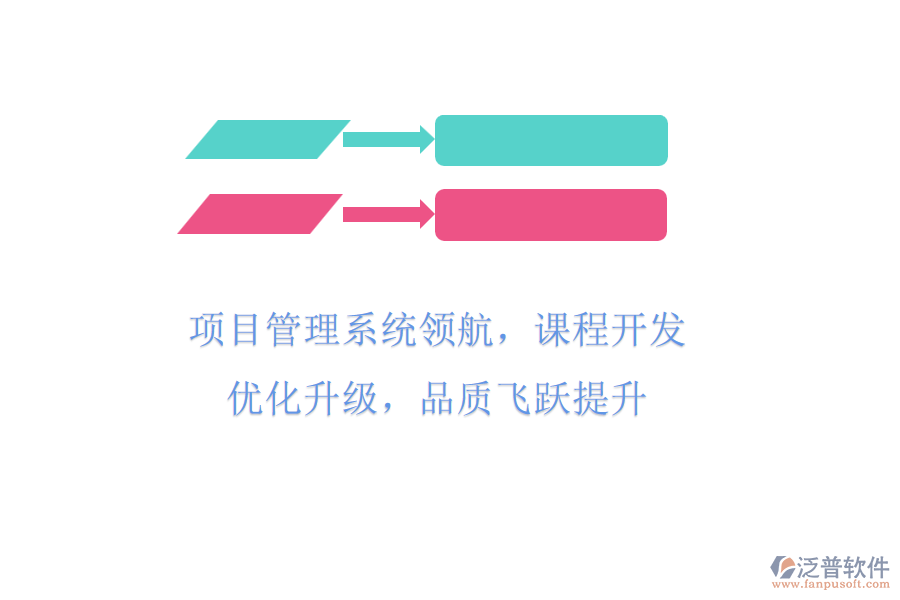項(xiàng)目管理系統(tǒng)領(lǐng)航，課程開發(fā)優(yōu)化升級(jí)，品質(zhì)飛躍提升