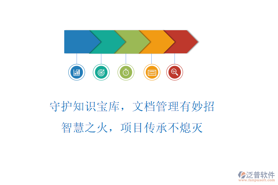 守護知識寶庫，文檔管理有妙招!智慧之火，項目傳承不熄滅