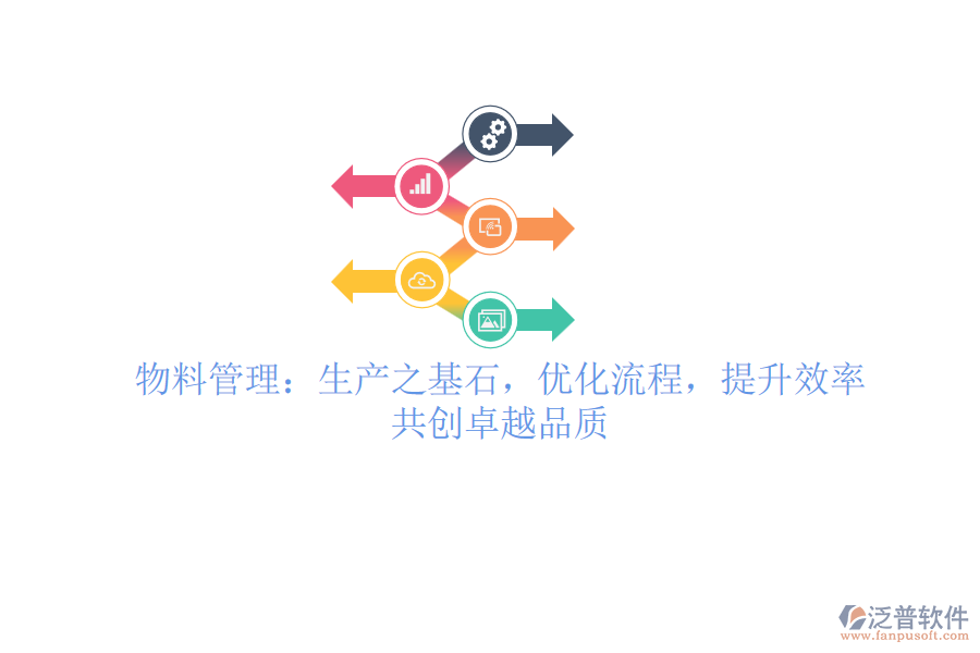 物料管理：生產(chǎn)之基石，優(yōu)化流程，提升效率，共創(chuàng)卓越品質(zhì)