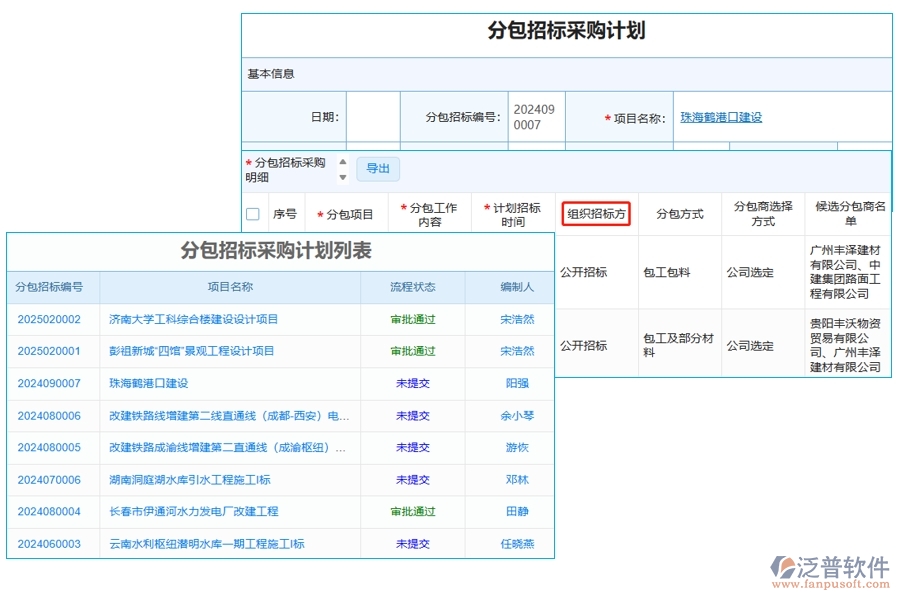 智能引領(lǐng)，精準(zhǔn)編制：招標(biāo)項(xiàng)目管理系統(tǒng)分包招標(biāo)采購計(jì)劃組織招標(biāo)方字段編制依據(jù)解析