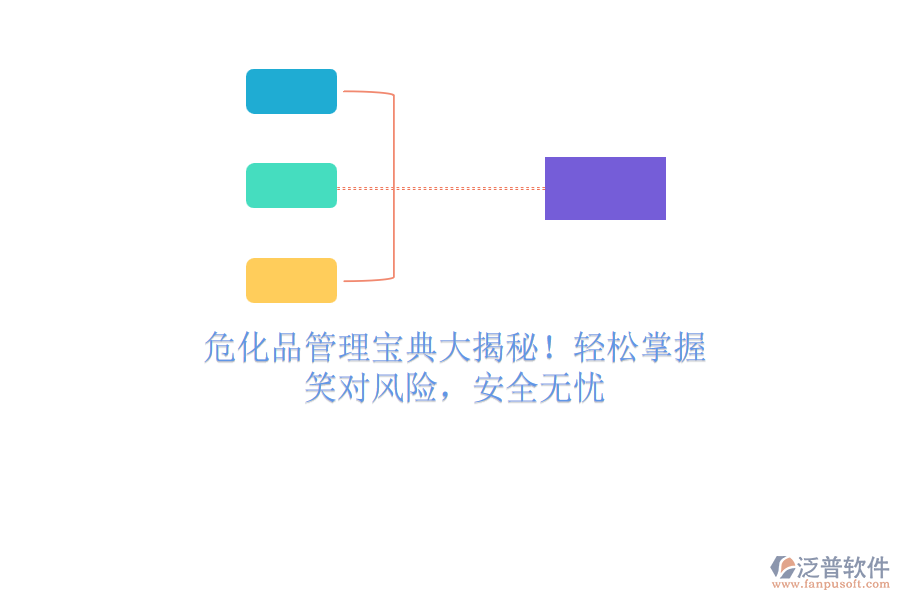 ?；饭芾韺毜浯蠼颐兀≥p松掌握，笑對(duì)風(fēng)險(xiǎn)，安全無(wú)憂