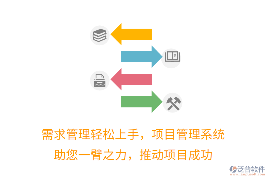 需求管理輕松上手，項目管理系統(tǒng)助您一臂之力，推動項目成功