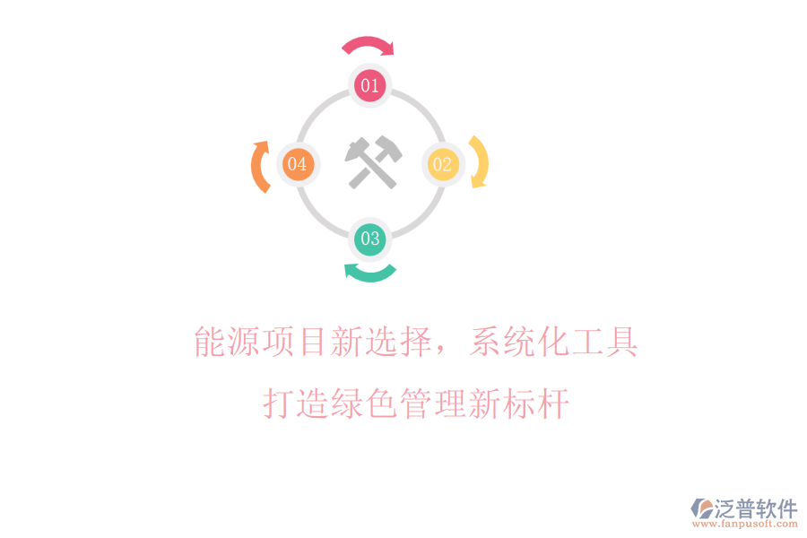 能源項(xiàng)目新選擇，系統(tǒng)化工具打造綠色管理新標(biāo)桿