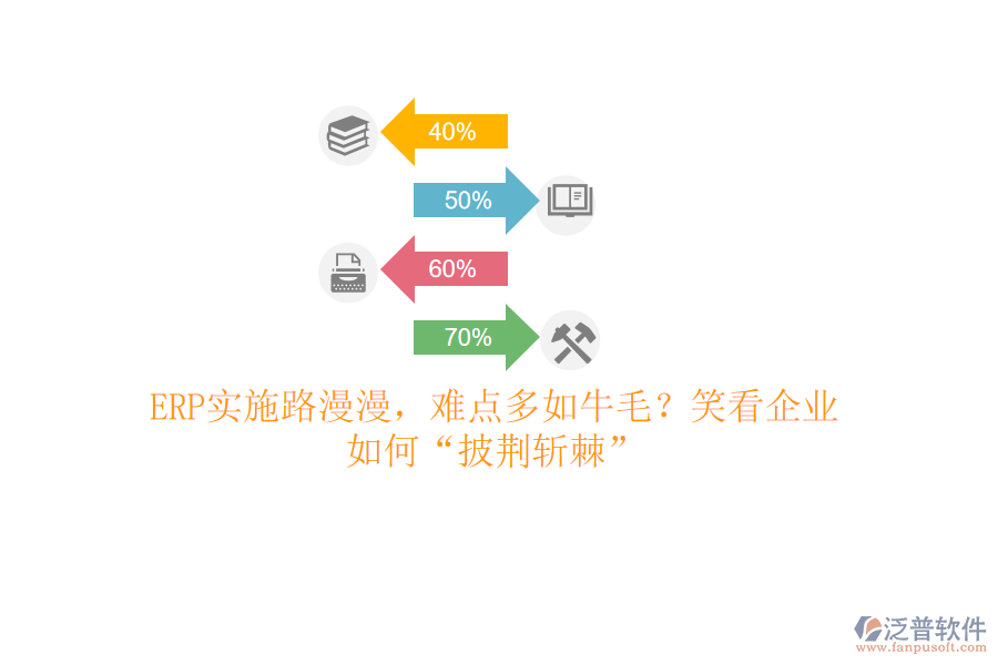 ERP實施路漫漫，難點多如牛毛？笑看企業(yè)如何“披荊斬棘”