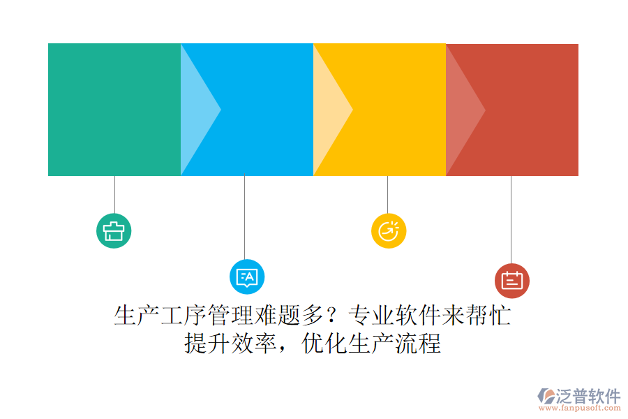生產(chǎn)工序管理難題多？專業(yè)軟件來幫忙，提升效率，優(yōu)化生產(chǎn)流程