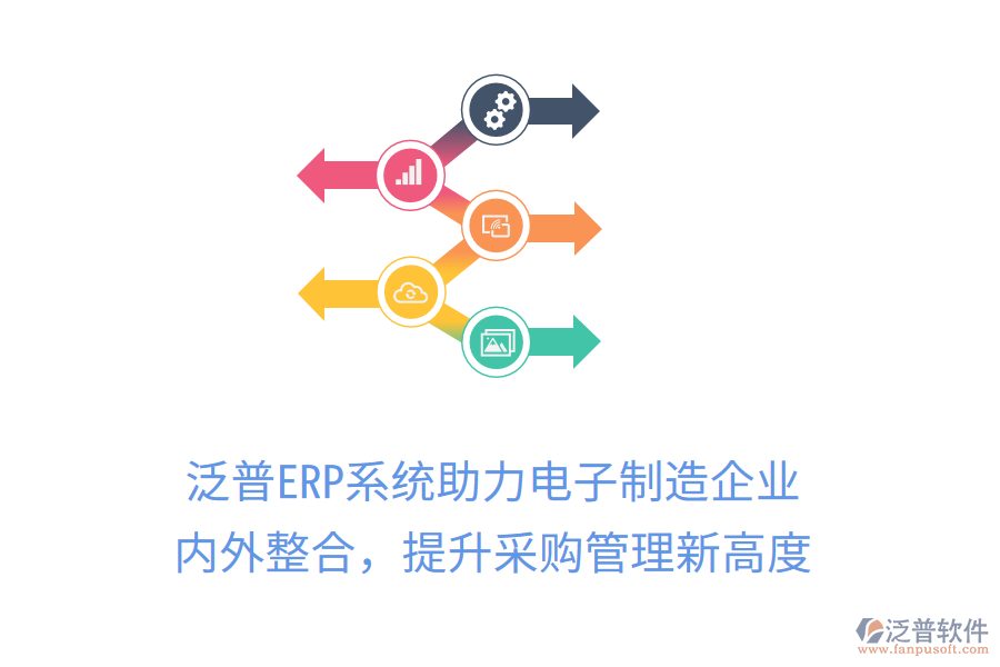 泛普ERP系統(tǒng)助力電子制造企業(yè)內(nèi)外整合，提升<a href=http://www.theonlineadagency.com/shangwu/cg/ target=_blank class=infotextkey>采購管理</a>新高度