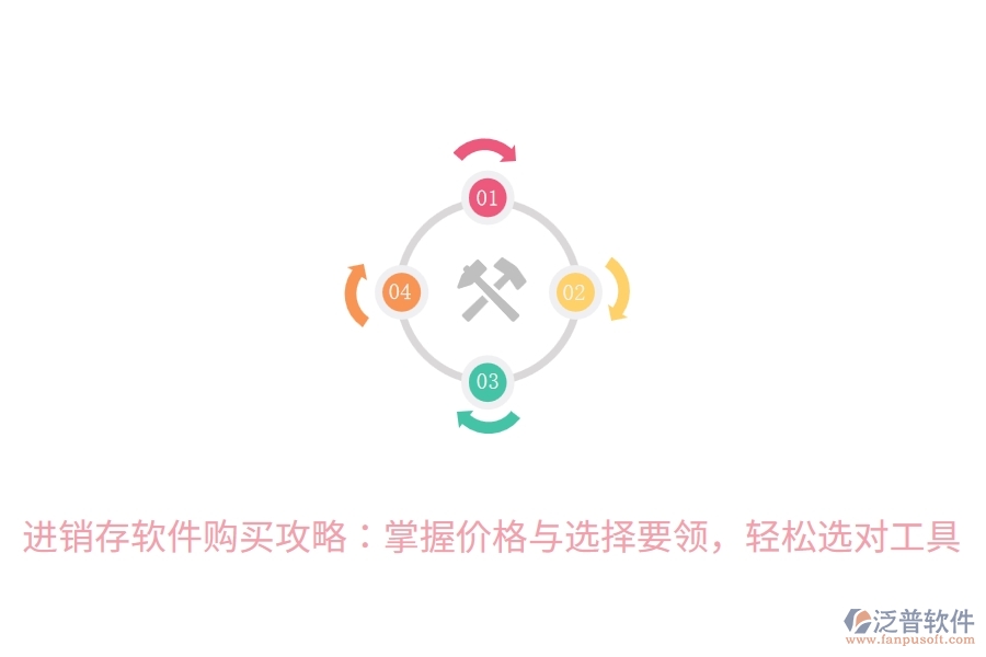 進(jìn)銷存軟件購(gòu)買攻略：掌握價(jià)格與選擇要領(lǐng)，輕松選對(duì)工具
