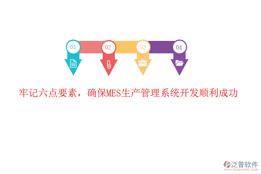 牢記六點(diǎn)要素，確保MES生產(chǎn)管理系統(tǒng)開(kāi)發(fā)順利成功