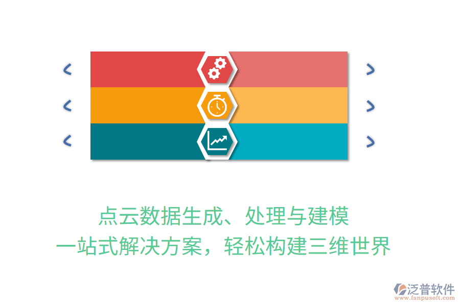 點(diǎn)云數(shù)據(jù)生成、處理與建模，一站式解決方案，輕松構(gòu)建三維世界