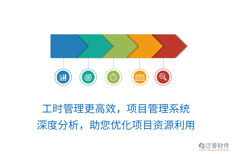 工時(shí)管理更高效，項(xiàng)目管理系統(tǒng) 深度分析，助您優(yōu)化項(xiàng)目資源利用