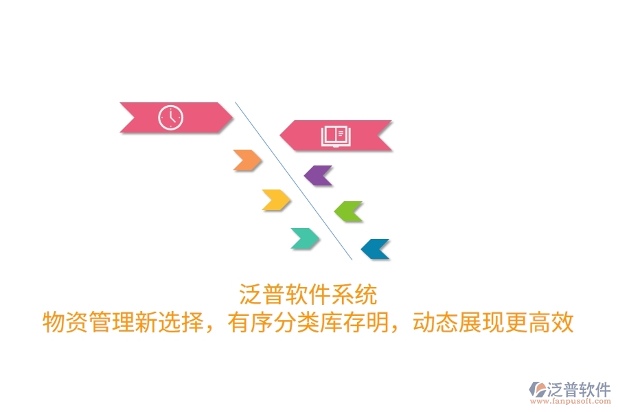 泛普軟件系統(tǒng)，物資管理新選擇，有序分類庫存明，動(dòng)態(tài)展現(xiàn)更高效