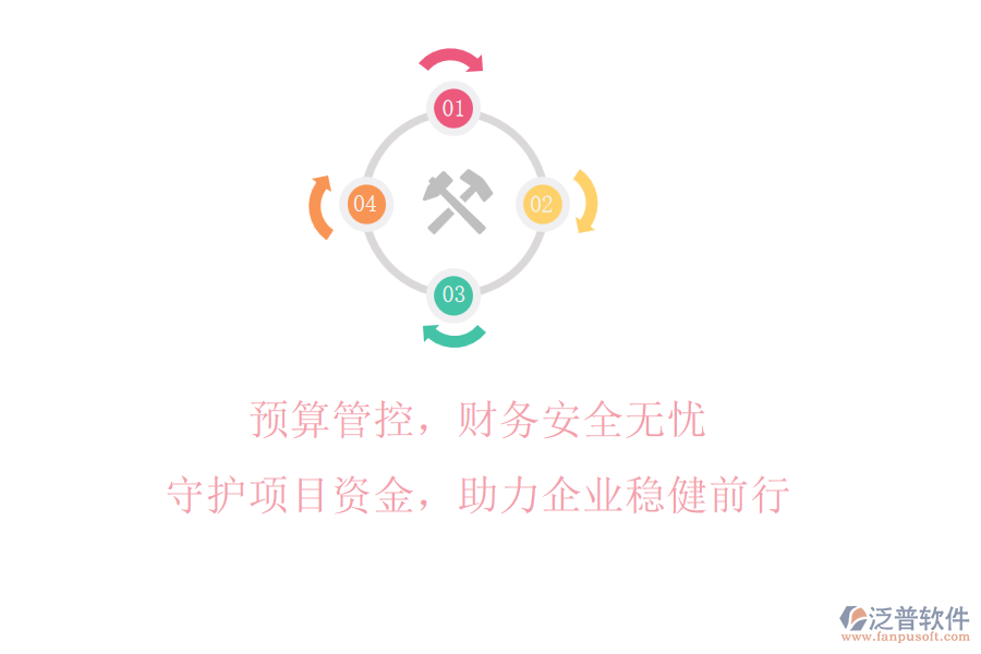 預(yù)算管控，財(cái)務(wù)安全無憂!守護(hù)項(xiàng)目資金，助力企業(yè)穩(wěn)健前行