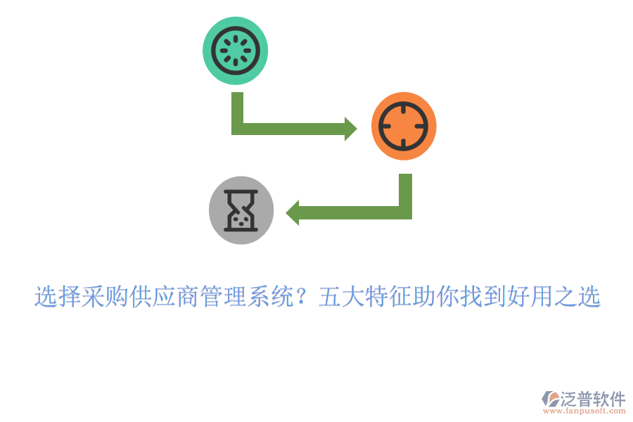 選擇采購(gòu)供應(yīng)商管理系統(tǒng)？五大特征助你找到好用之選