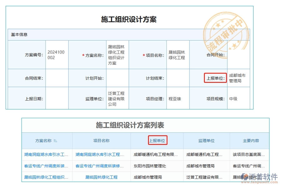 項(xiàng)目設(shè)計(jì)智慧管理：揭秘上報(bào)單位編制依據(jù)，打造高效施工組織設(shè)計(jì)方案庫(kù)