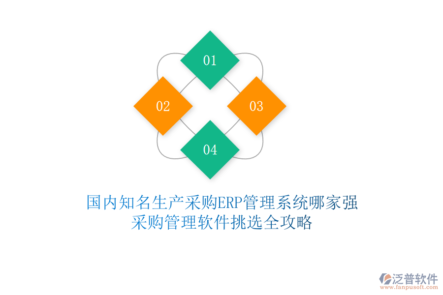 國內知名生產采購ERP管理系統(tǒng)哪家強？采購管理軟件挑選全攻略