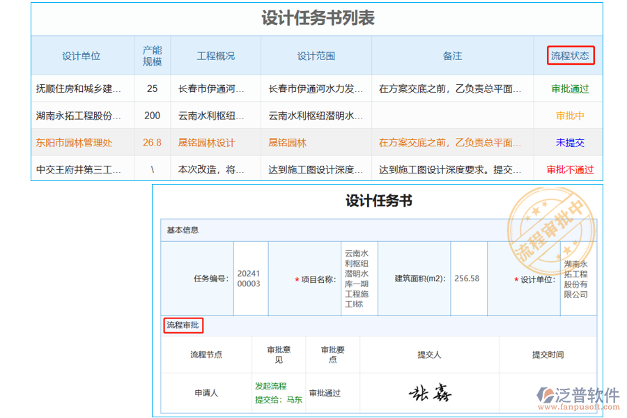 設(shè)計(jì)任務(wù)書列表中【流程狀態(tài)】字段