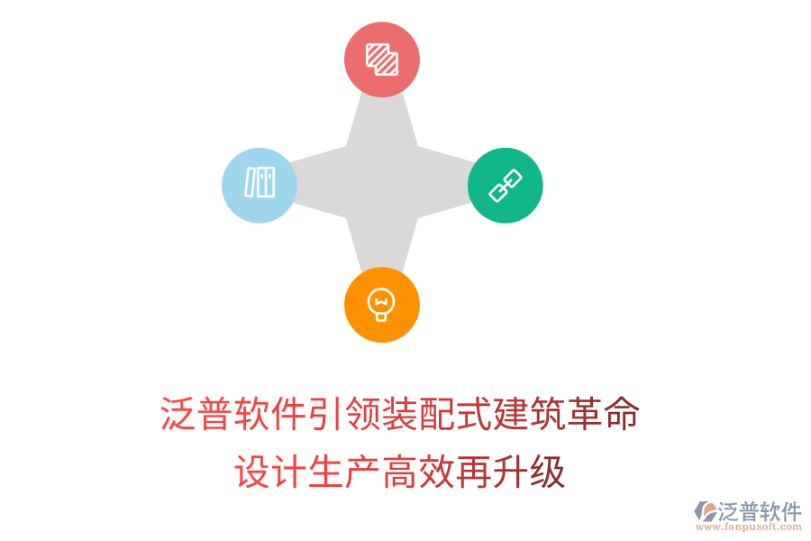 泛普軟件引領(lǐng)裝配式建筑革命，設(shè)計生產(chǎn)高效再升級