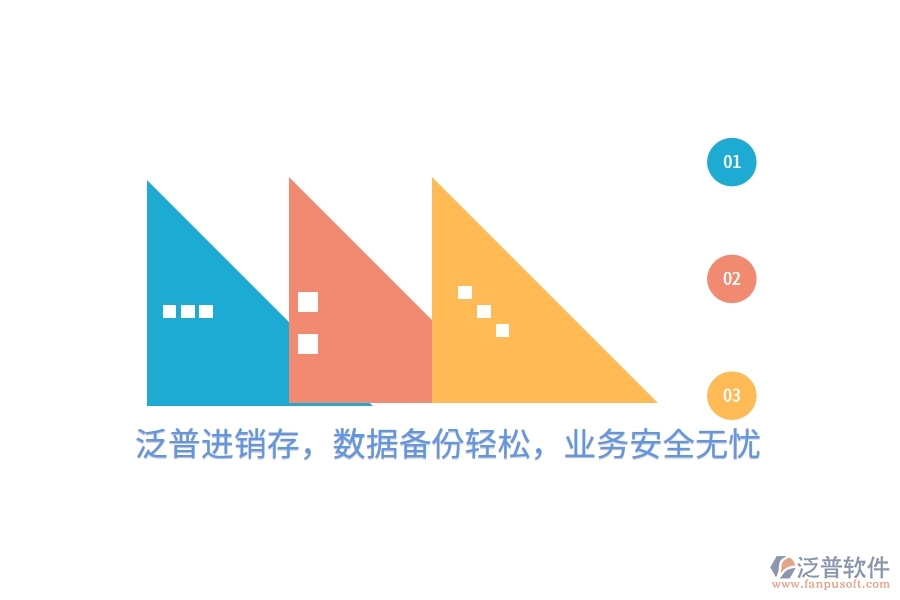 泛普進(jìn)銷存，數(shù)據(jù)備份輕松，業(yè)務(wù)安全無(wú)憂