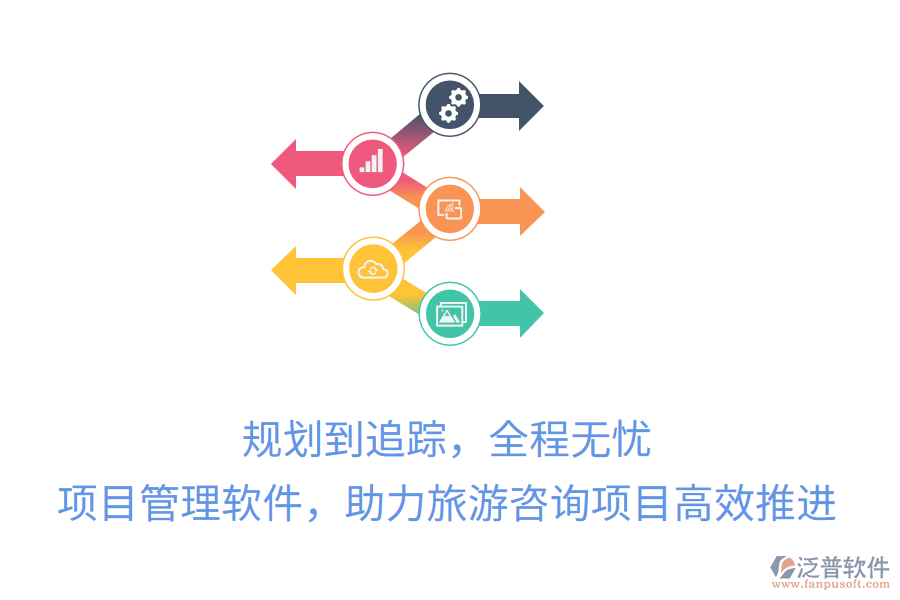 規(guī)劃到追蹤，全程無憂，項目管理軟件，助力旅游咨詢項目高效推進